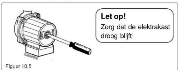 Let op! Zorg dat de elektrakast droog blijft! Figuur 10.5