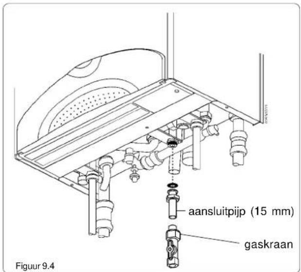 aansluitpijp (15 mm) gaskraan Figuur 9.4