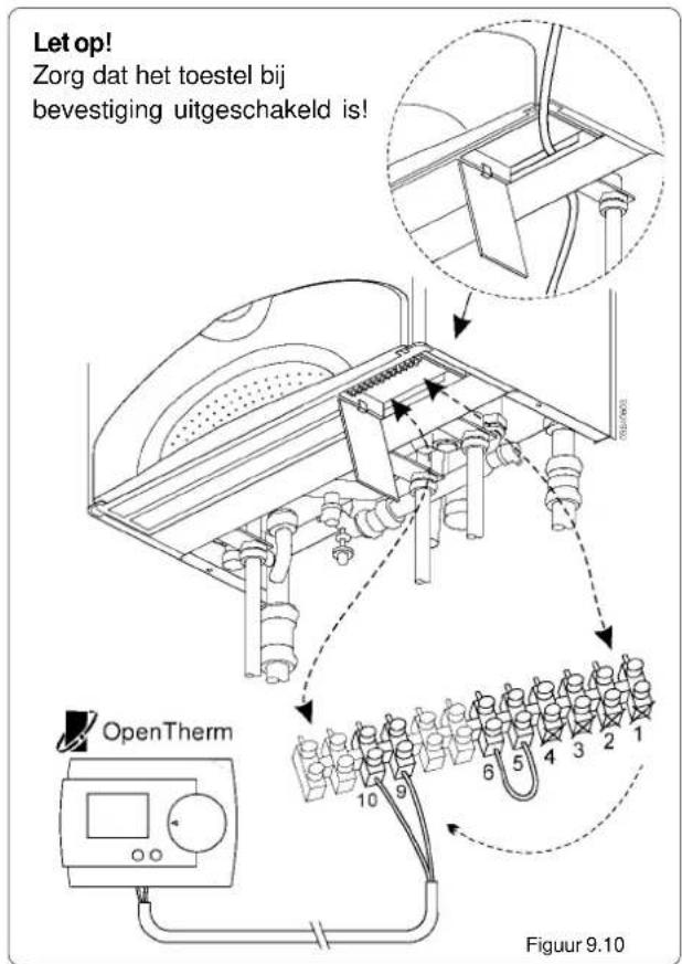 Let op! Zorg dat het toestel bij bevestiging uitgeschakeld is! OpenTherm 10 9 6 5 4 3 2 1 Figuur 9.10
