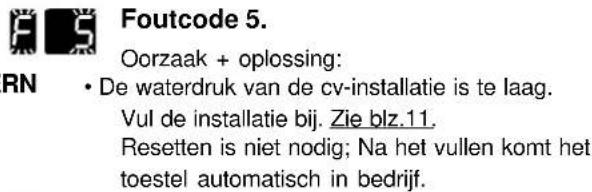 Foutcode 5. Oorzaak + oplossing: • De waterdruk van de cv-installatie is te laag. Vul de installatie bij. Zie blz.11. Resetten is niet nodig; Na het vullen komt het toestel automatisch in bedrijf.