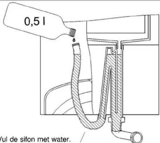0,5 l 'ul de sifon met water.