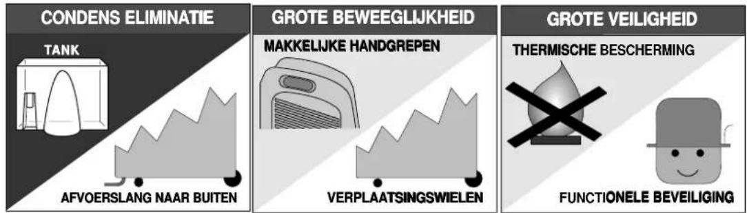 DELONGHI DE330 - Presentatie - 3