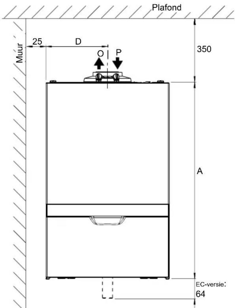 Atag i32S - Afmetingen ketels met aansluitadapter ø60/100 (conc.) - 2