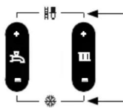 Atag i32S - Korte verklaring van symbolen en tekens van het display en toetsen - 14