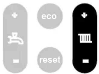 Atag i32S - Warmwaterprogramma (WW); - 1