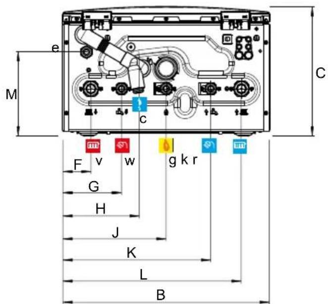 Atag i32S - Afmetingen ketels met aansluitadapter ø60/100 (conc.) - 3
