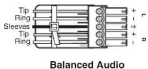 Tip Ring Sleeves Tip Ring Balanced Audio