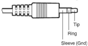 Tip Ring Sleeve (Gnd)