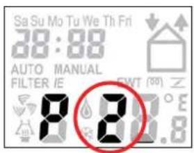 Sa Su Mo Tu We Th Fri 28:88 AUTO MANUAL FILTER IE EWT (10) Z 8.80.8