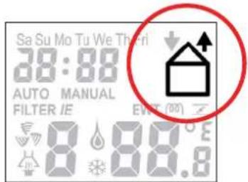 Sa Su Mo Tu We Therri 28:88 AUTO MANUAL FILTER IE EWT (00) 8 88.8