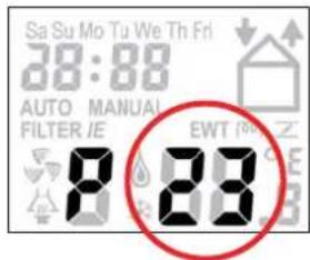 Sa Su Mo Tu We Th Fri 38:88 AUTO MANUAL FILTER IE EWT (1) 8 28