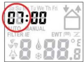 Sa Su We Tu We Th Fri 03:00 AUTO MANUAL FILTER IE EWT (8) 8 88.8