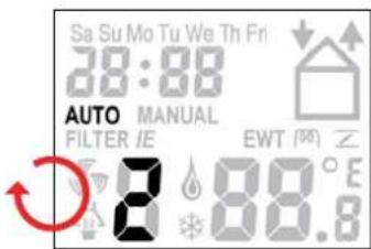 Sa Su Mo Tu We Th Fri 28:88 AUTO MANUAL FILTER IE EWT (88) Z 8 88.8