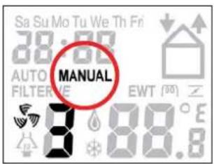 Sa Su Mo Tu We Th Fri 88:00 AUTO FILTER EWT (100) Z MANUAL 8 88.8