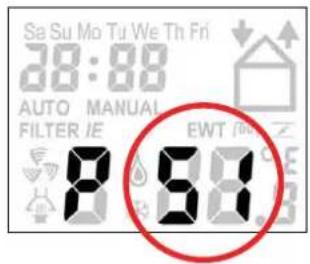 Sa Su Mo Tu We Th Fri 28:88 AUTO MANUAL FILTER IE EWT 8 88