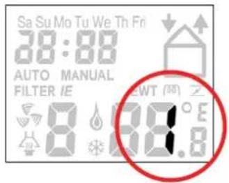 Sa Su Mo Tu We Th Fri 38:88 AUTO MANUAL FILTER IE 8 88.8 EWT