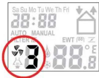 Sa Su Mo Tu We Th Fri 28:88 AUTO MANUAL FILTER EWT (60) 8 88.8