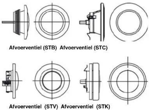 Afvoerventiel (STB) Afvoerventiel (STC) Afvoerventiel (STV) Afvoerventiel (STK)