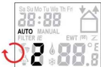 Sa Su Mo Tu We Th Fri 28:88 AUTO MANUAL FILTER IE EWT (100) Z 8 88.8
