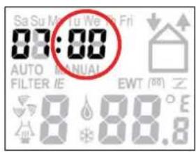 Sa Su Mu Tu We Ab Fri 08:00 AUTO MANUAL FILTER IE EWT (0) 8 88.8