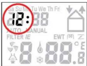 Sa Su Mu Tu We Th Fri 12:38 AUTO MANUAL FILTER IE EWT (30) Z 8 88.8