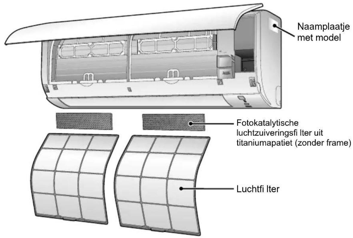 Naamplaatje met model Fotokatalytische luchtzuiveringsfi Iter uit titaniumapatiet (zonder frame) Luchtfi Iter