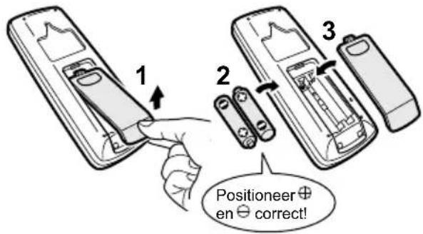 1 2 3 Positioneer ⊕ en ⊖ correct!