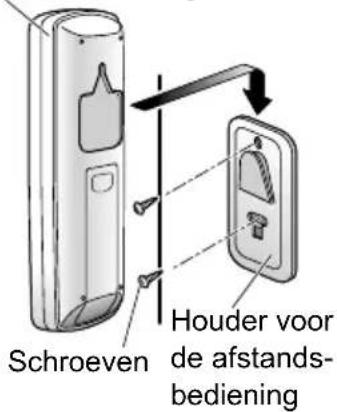 Schroeven Houder voor de afstandsbediening