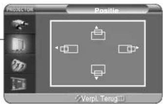 PROJECTION Positie Verpl. TerugID
