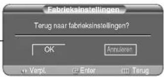 Fabrieksinstellingen Terug naar fabrieksinstellingen? OK Annularen a Verpl. Enter m Terug