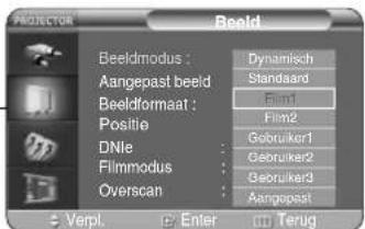 PROJECTION Beeld Beeldmodus : Aangepast beeld Beeldformaat : Positie DNle Filimmodus : Overscan Dynamisch Standaard Film1 Film2 Gobruiker1 Gobruiker2 Georuiker3 Aangepast Verpl. Enter Terug