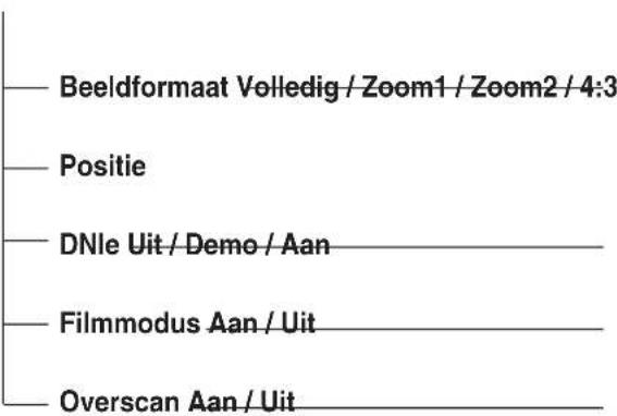 SAMSUNG SP-H500 - Beeld - 1
