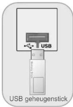 USB USB-geheugenstick