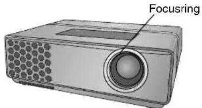 Focusing ring
