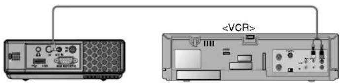 LG HS102 - < Aansluiten > - 1