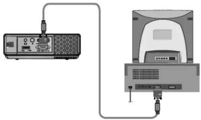 LG HS102 - < Aansluiten > - 1