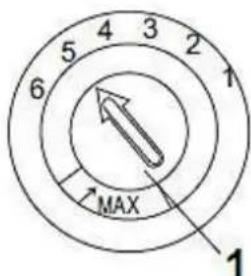 5 4 3 2 6 1 MAX 1