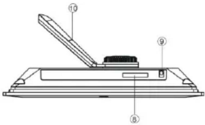Ricatech RPF75 - Onderzijde - 1