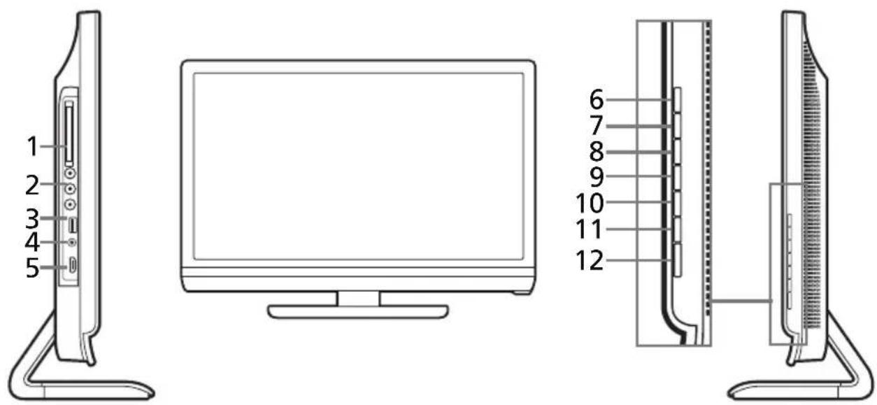 1 2 3 4 5 6 7 8 9 10 11 12