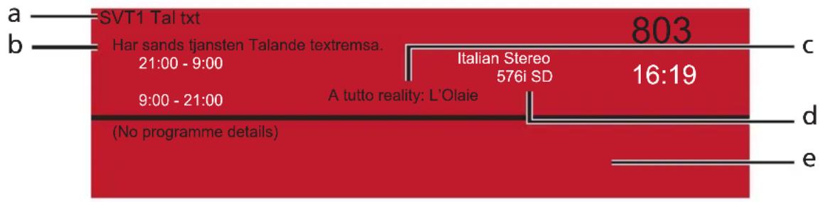 SVT1 Tal txt 803 c Har sands tijansten Talande textremsa. 21:00 - 9:00 Italian Stereo 576i SD 16:19 9:00 - 21:00 A tutto reality: L'Olaie (No programme details) d e
