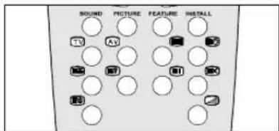 ROUND PICTURE FEATURE INSTALL TV AV 12 17 11 13