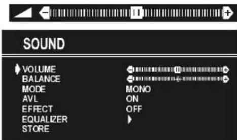 SOUND VOLUME BALANCE MODE AVL EFFECT EQUALIZER STORE MONO ON OFF