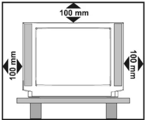 100 mm 100 mm 100 mm