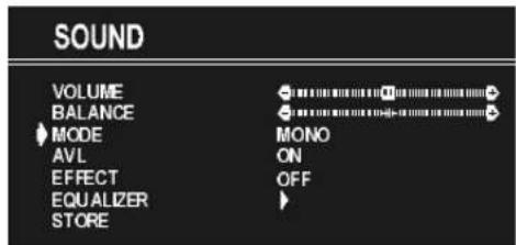 SOUND VOLUME BALANCE MODE AVL EFFECT EQUALIZER STORE MONO ON OFF