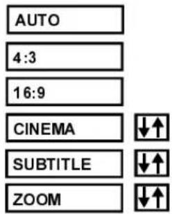 AUTO 4:3 16:9 CINEMA SUBTITLE ZOOM