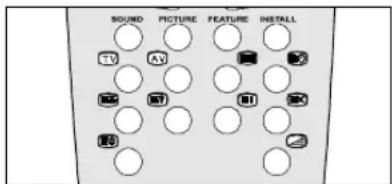 SOUND PICTURE FEATURE INSTALL TV AV 12 17 11 13 15