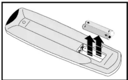 HITACHI CL2143S - Batterijen in de afstandsbediening plaatsen - 1