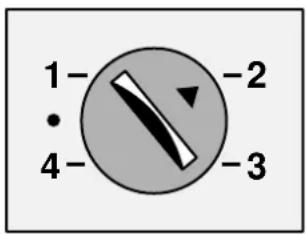 1- 4- -2 -3