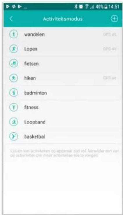 Guardo Fit Coach HR Multi - Meer: - 1
