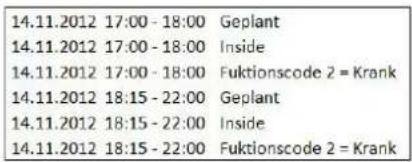 14.11.2012 17:00 - 18:00 Geplant 14.11.2012 17:00 - 18:00 Inside 14.11.2012 17:00 - 18:00 Fuktionscode 2 = Krank 14.11.2012 18:15 - 22:00 Geplant 14.11.2012 18:15 - 22:00 Inside 14.11.2012 18:15 - 22:00 Fuktionscode 2 = Krank